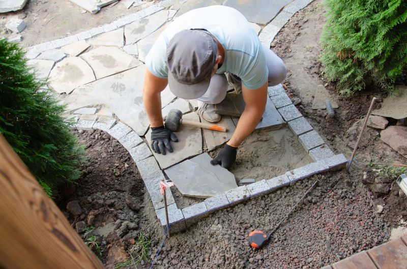 Contact About Patio Stone Installation